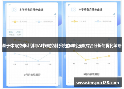 基于体育拉伸计划与AI节奏控制系统的训练强度综合分析与优化策略