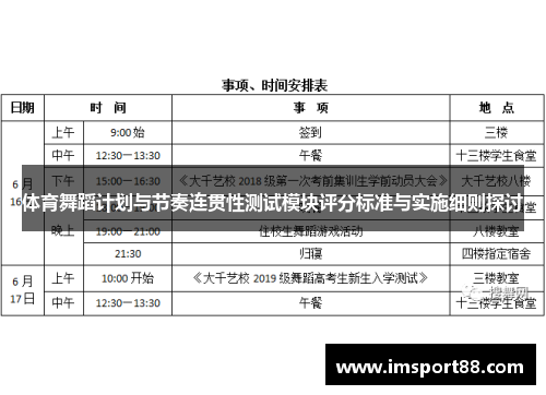 体育舞蹈计划与节奏连贯性测试模块评分标准与实施细则探讨