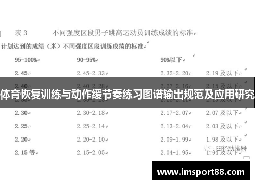 体育恢复训练与动作缓节奏练习图谱输出规范及应用研究